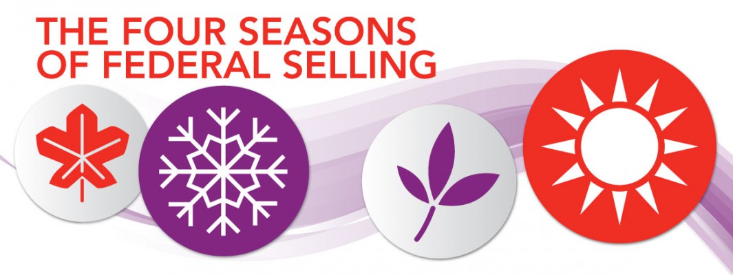 The Four Seasons of Federal Selling