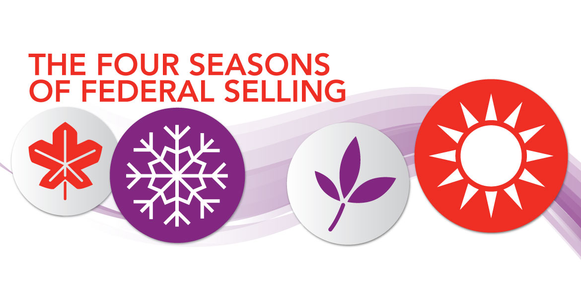 The Four Seasons of Federal Selling